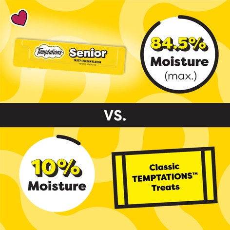 Temptations Lickable Puree Senior Cat Treats, Tasty Chicken Flavor, 4 Count image 1