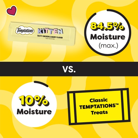 Temptations Lickable Puree Kitten Treats, Chicken & Dairy Flavor, 4 Count image 1