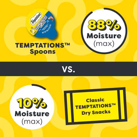 Temptations Lickable Spoons Tasty Chicken and Savory Salmon image 1