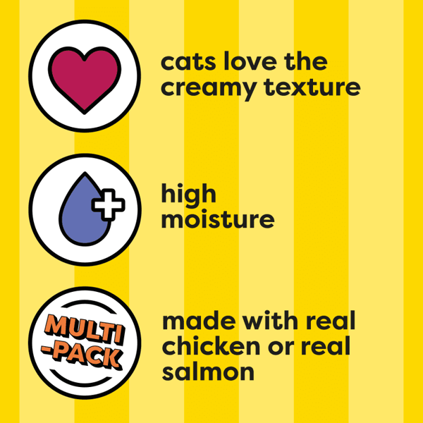 Creamy Puree Variety Pack Salmon and Chicken Lickable, Squeezable Cat Treats image 4