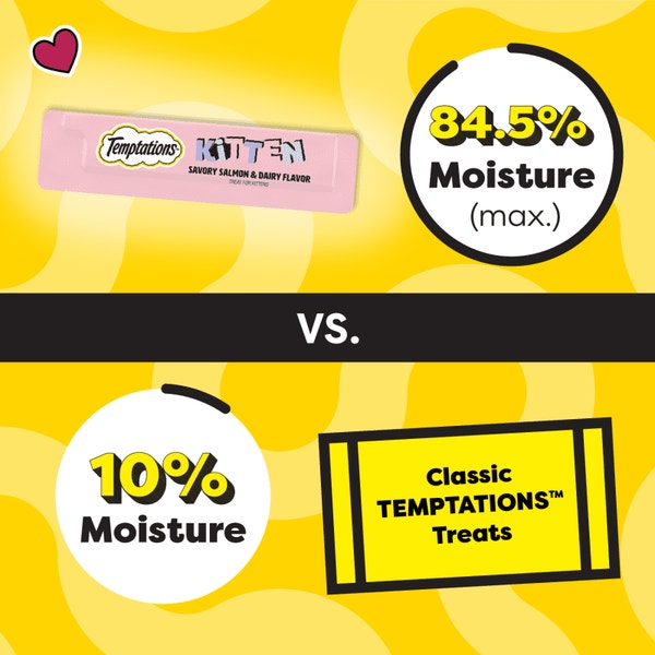 Temptations Lickable Puree Kitten Treats, Chicken and Salmon Variety Pack image 2