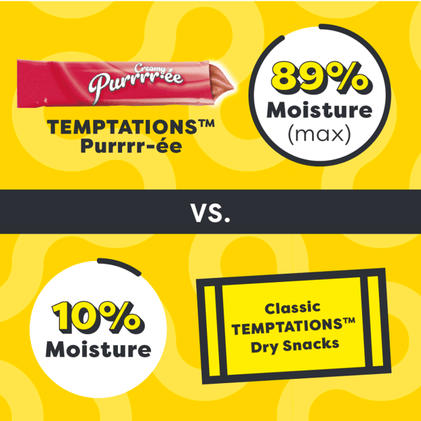 Creamy Puree Beef Liver Lickable Cat Treats image 5