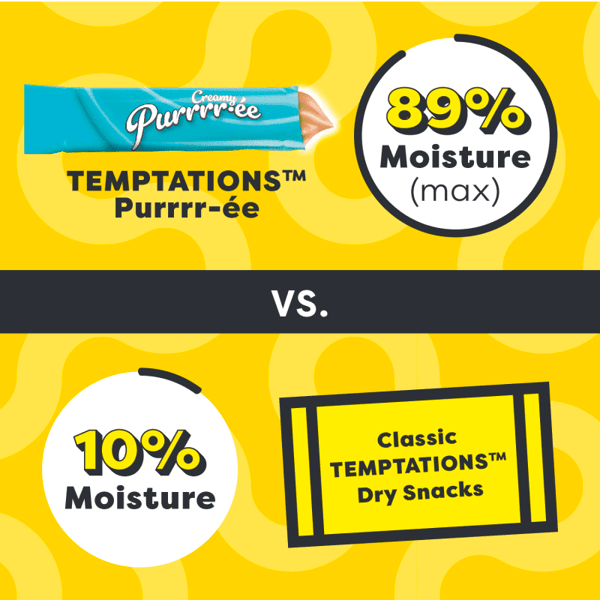 Creamy Puree Tuna Lickable, Squeezable Cat Treats image 5