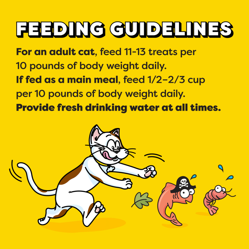 Temptations Wacky Blasts Cat Treats, Nautical ‘Nip Flavor, 3 oz. Pouch feeding guidelines image