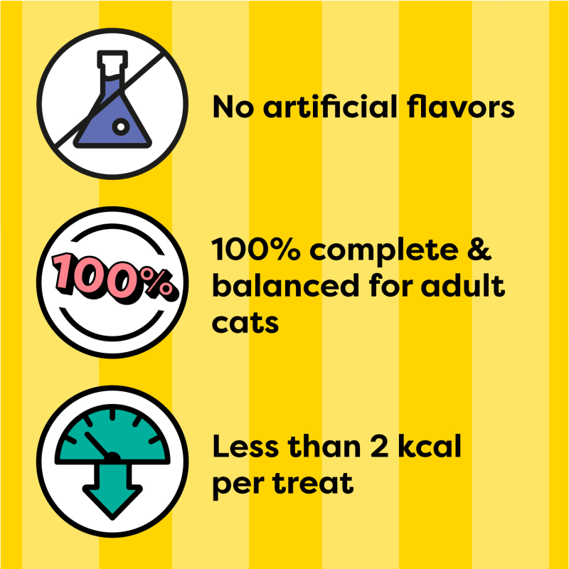 Temptations Wacky Blasts Cat Treats, Nautical ‘Nip Flavor, 3 oz. Pouch guaranteed analysis image