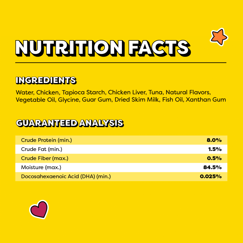 Temptations Lickable Puree Kitten Treats, Chicken & Dairy Flavor, 4 Count ingredients image