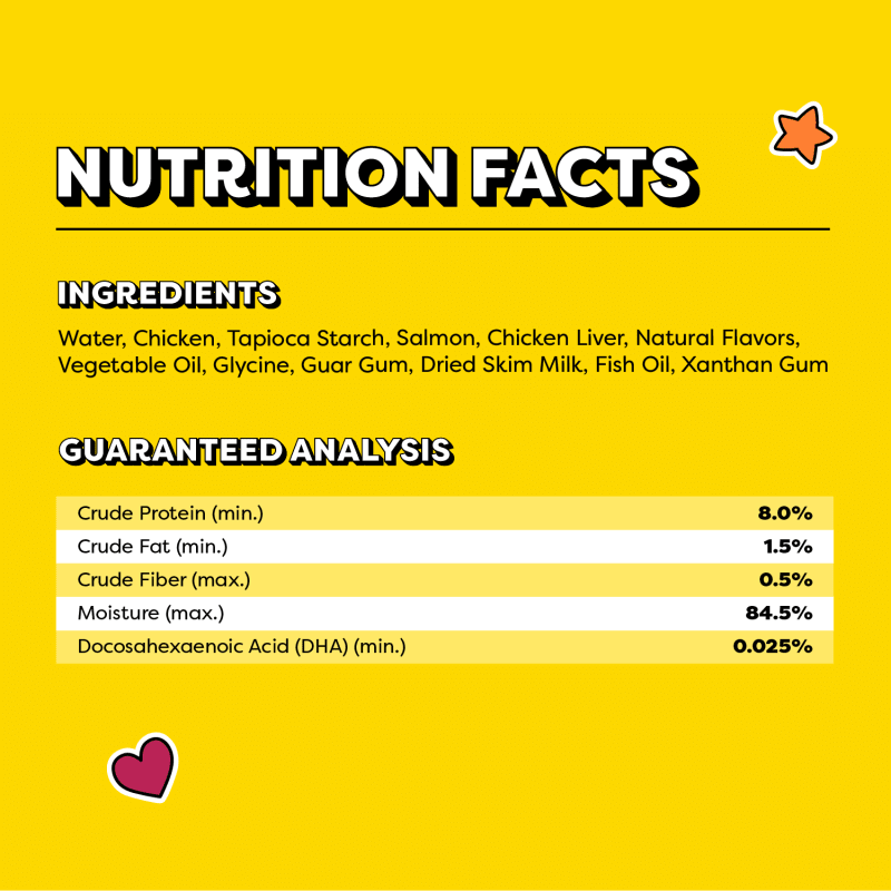 Temptations Lickable Puree Kitten Treats, Salmon & Dairy Flavor, 4 Count ingredients image