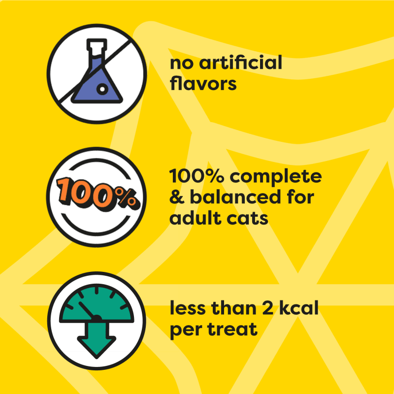 Mixups Tasty Human guaranteed analysis image