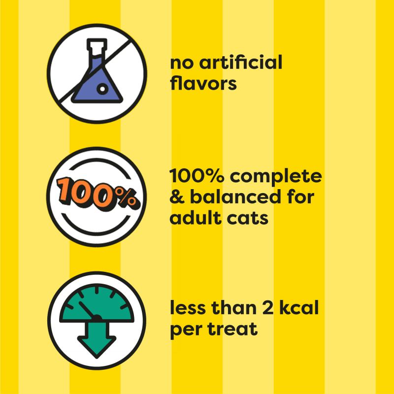 MixUps SURFER'S DELIGHT™ guaranteed analysis image