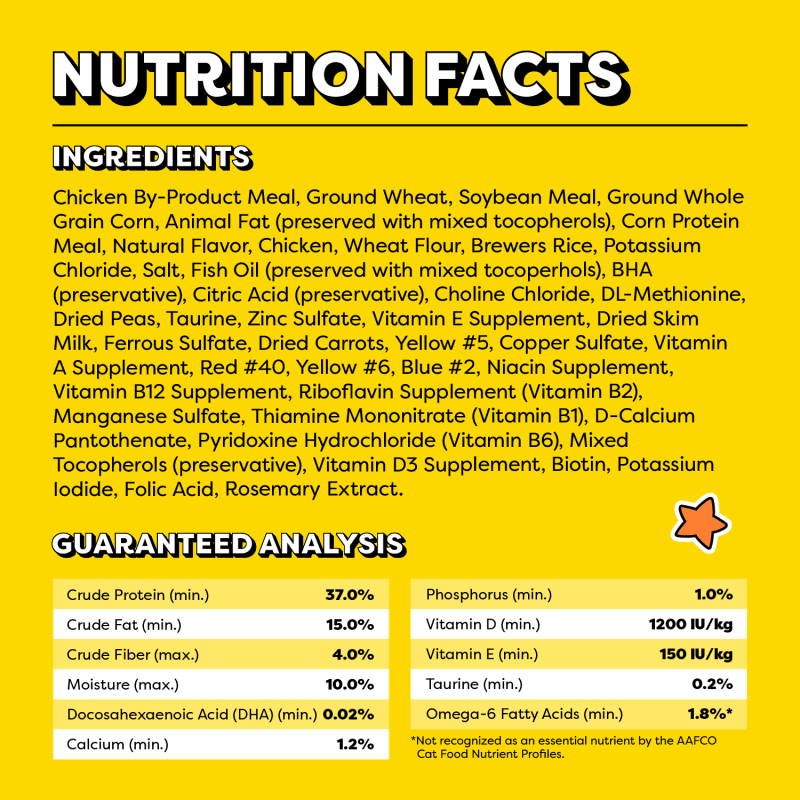 Temptations Dry Kitten Food Tasty Chicken & Dairy ingredients image