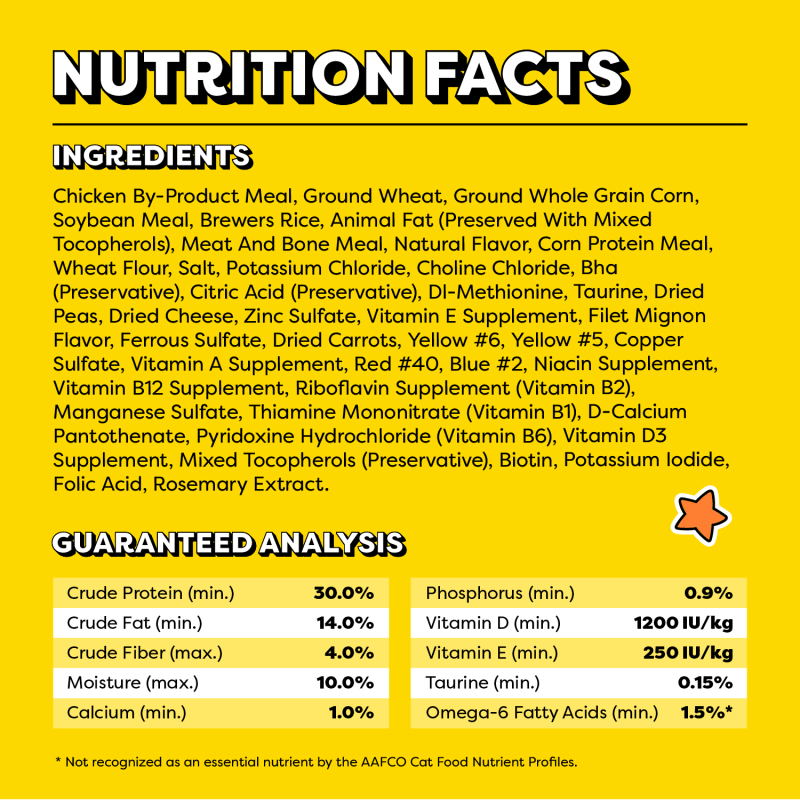 Block Party BBQ Flavor Dry Cat Food ingredients image