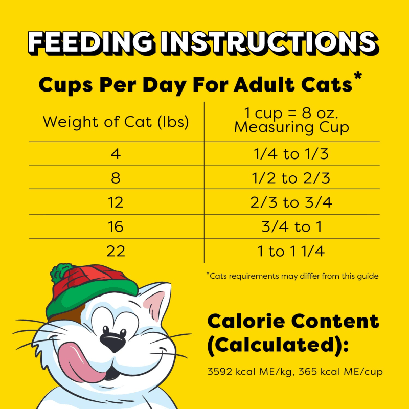 TEMPTATIONS Tasty Chicken Flavor Adult Dry Cat Food, Holiday Edition Bag feeding guidelines image